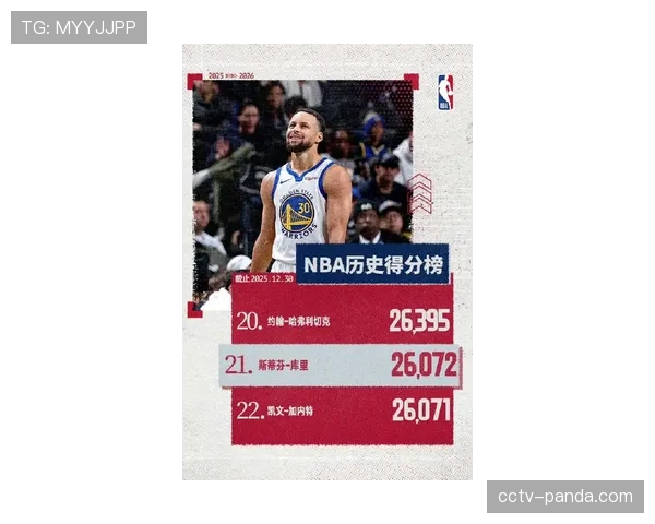 深度报道：NBA2026年全明星赛收视率与商业收入再创新高